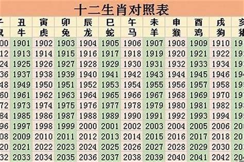 1963生肖|1963年属相是什么 1963年出生是什么命